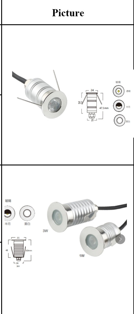 Mini Spot LED Encastré Sol 1W / 3W IP67