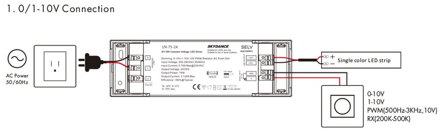 Driver Dimmable LN-75W-24V