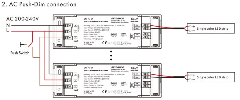 Driver Dimmable LN-75W-24V