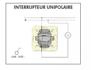 Mécanisme Interrupteur Unipolaire MEC21