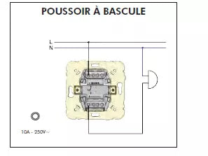 Mécanisme Poussoir à bascule MEC21