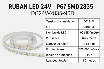 Ruban LED 24V IP67 SMD2835 – DC24V  Éclairage constant sur 50 mètres