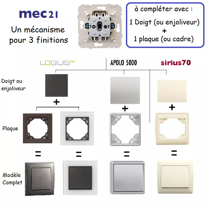 Mécanisme Interrupteur Va-et-Vient 16A MEC21